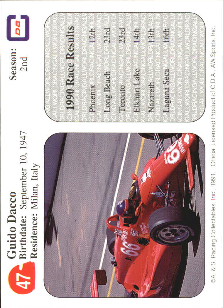1991 All World Indy #47 Guido Dacco back image