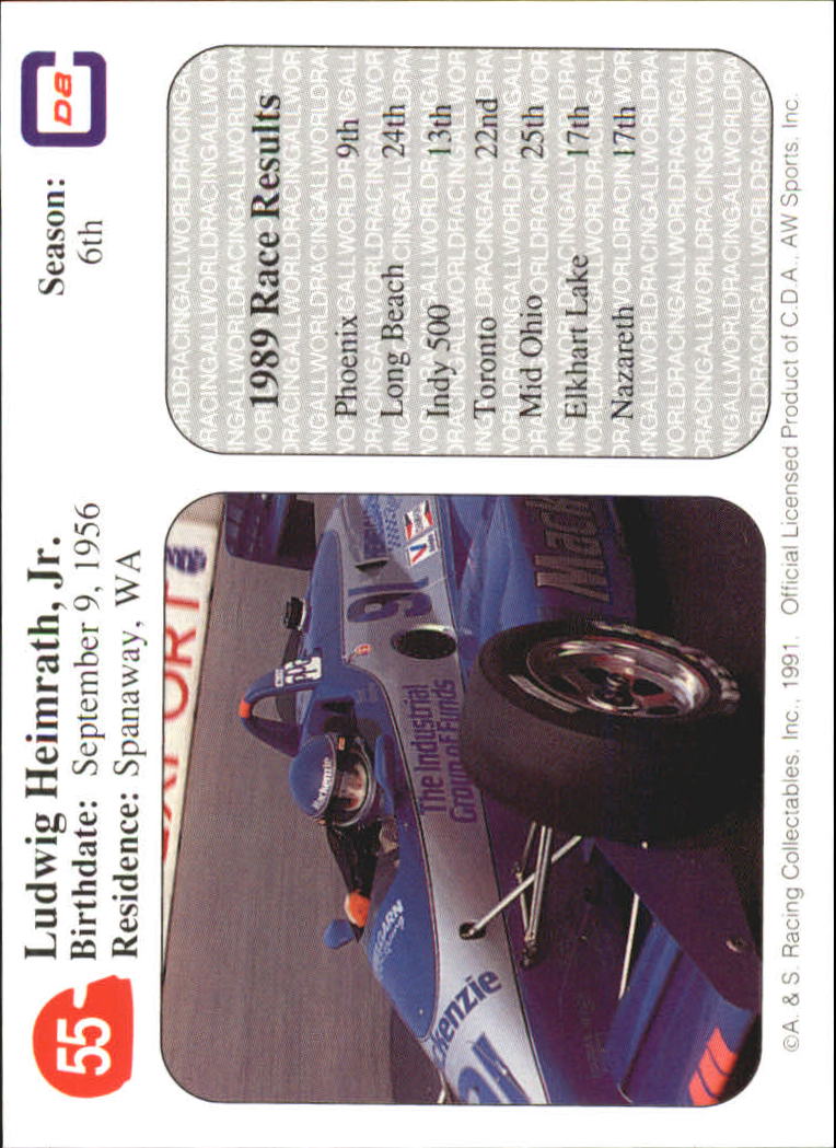 1991 All World Indy #55 Ludwig Heimrath Jr. back image