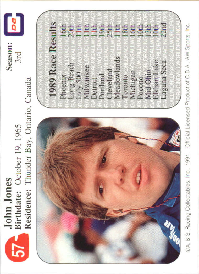 1991 All World Indy #57 John Jones back image