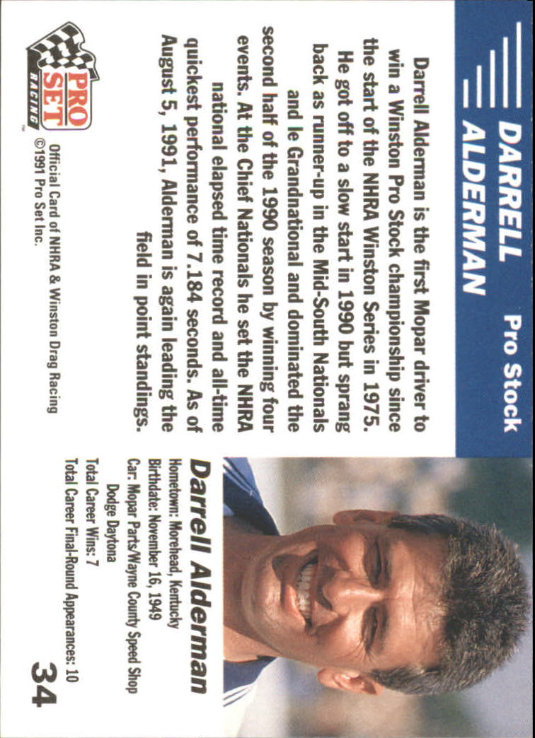 Sports Card Back