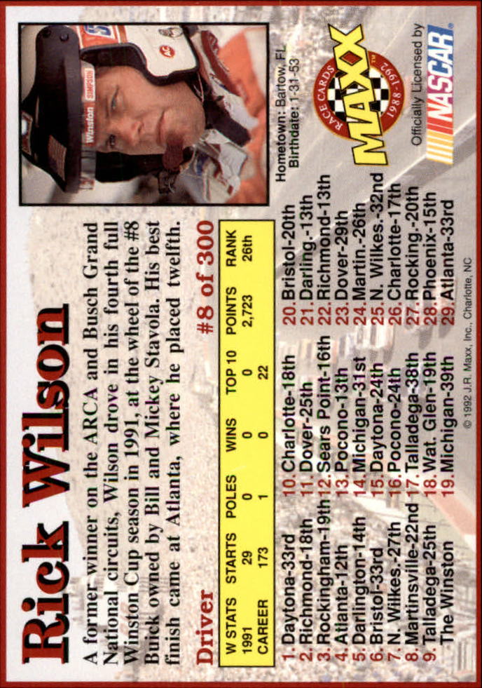 1992 Maxx Black #8 Rick Wilson back image