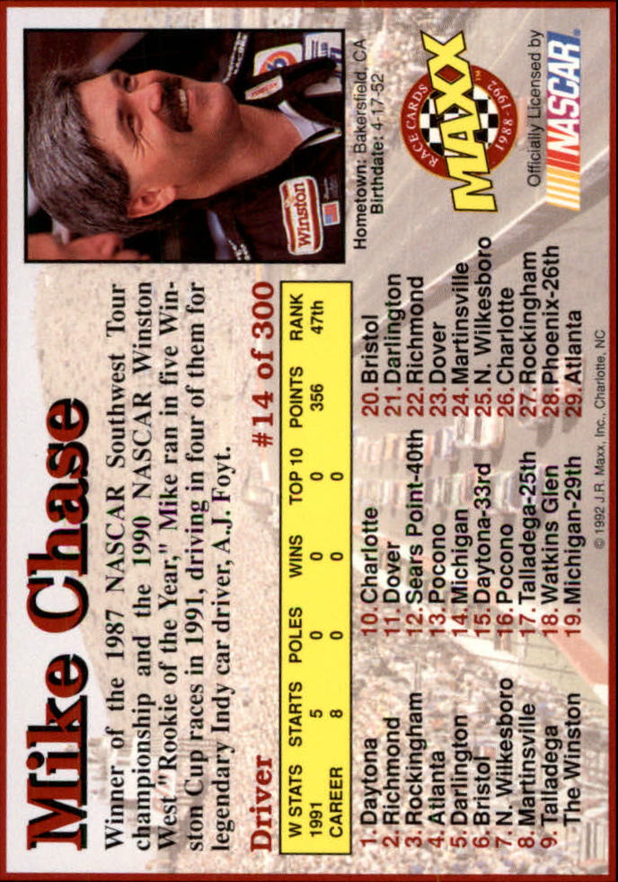 1992 Maxx Black #14 Mike Chase RC back image