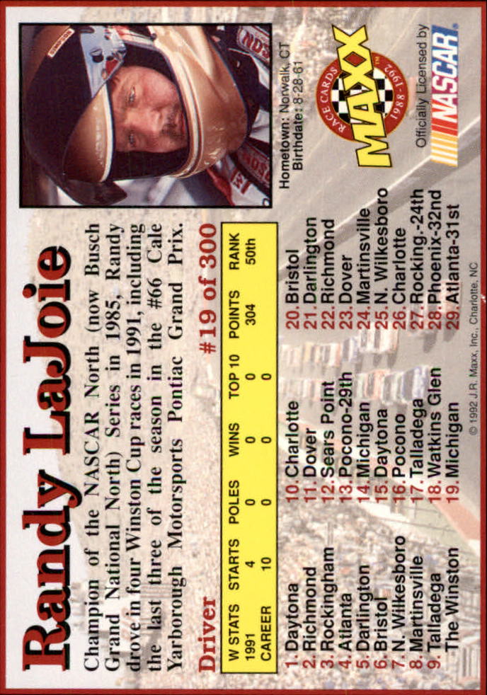 1992 Maxx Black #19 Randy LaJoie RC back image