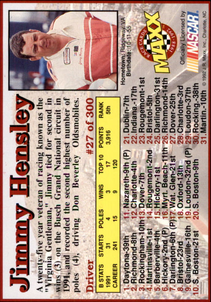 1992 Maxx Black #27 Jimmy Hensley