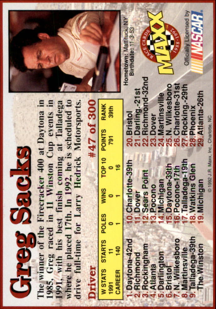 1992 Maxx Black #47 Greg Sacks back image