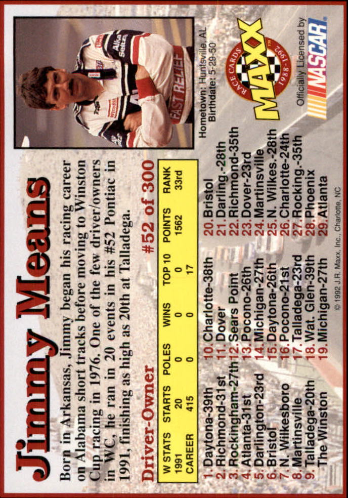 1992 Maxx Black #52 Jimmy Means back image
