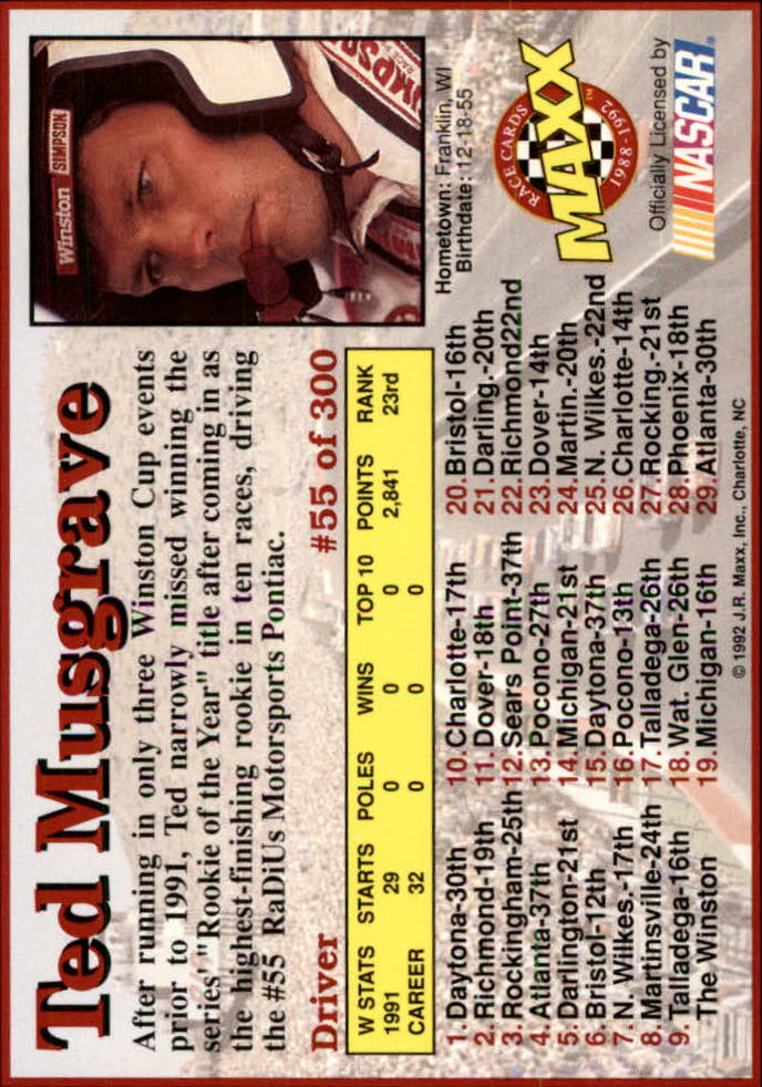 1992 Maxx Black #55 Ted Musgrave back image