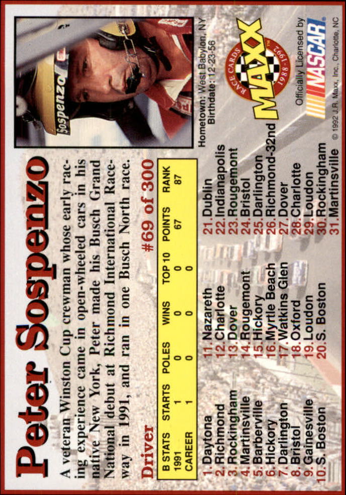 Sports Card Back