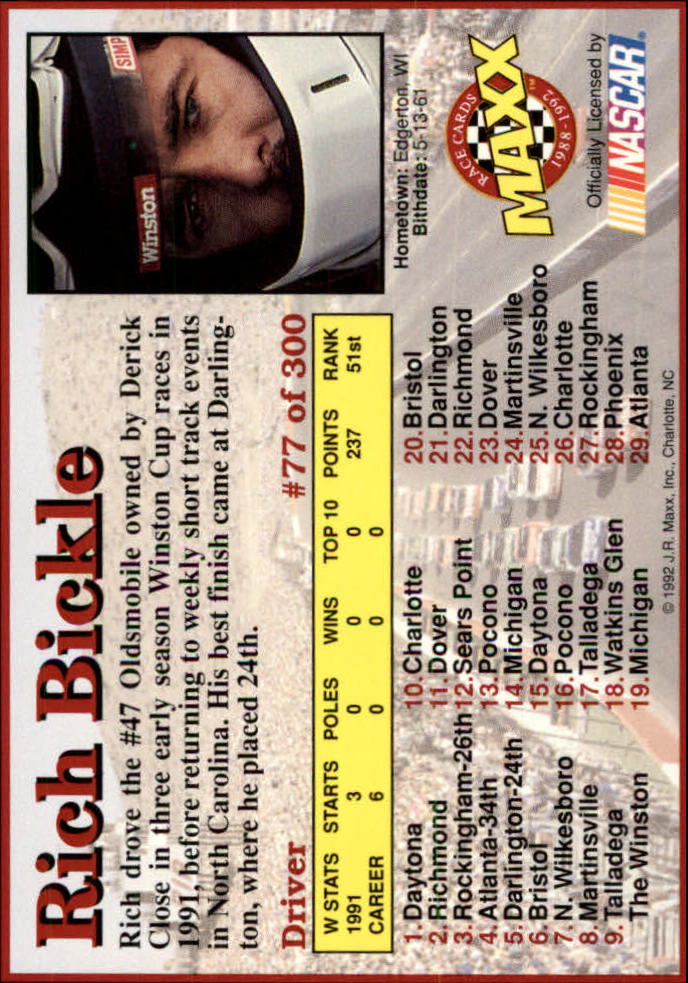 1992 Maxx Black #77 Rich Bickle RC back image