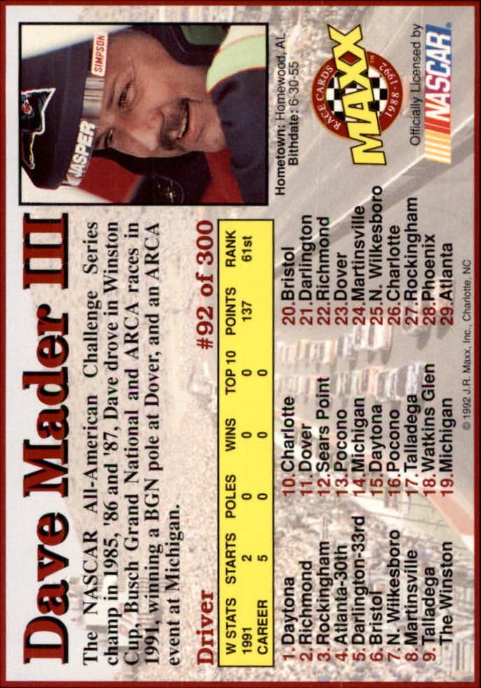 1992 Maxx Black #92 Dave Mader back image