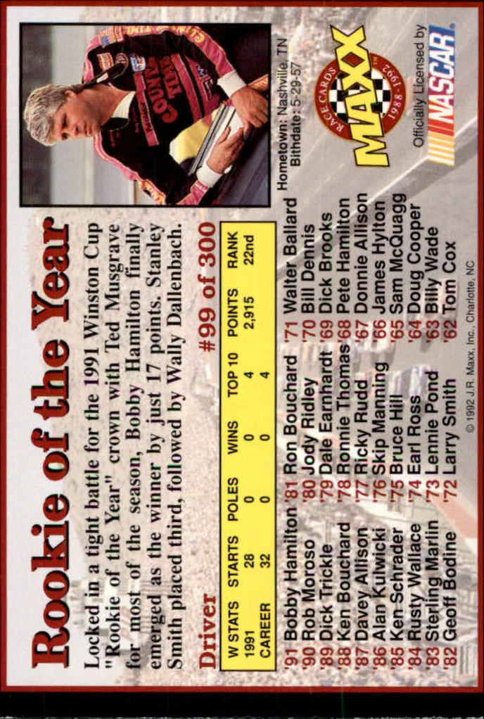 Sports Card Back