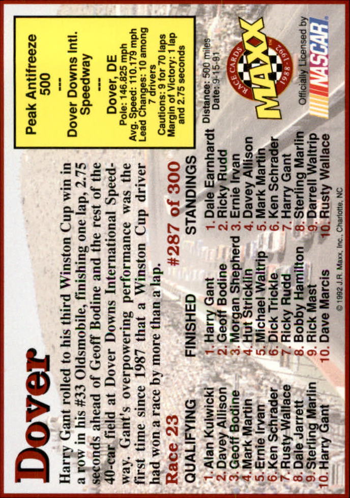 Sports Card Back