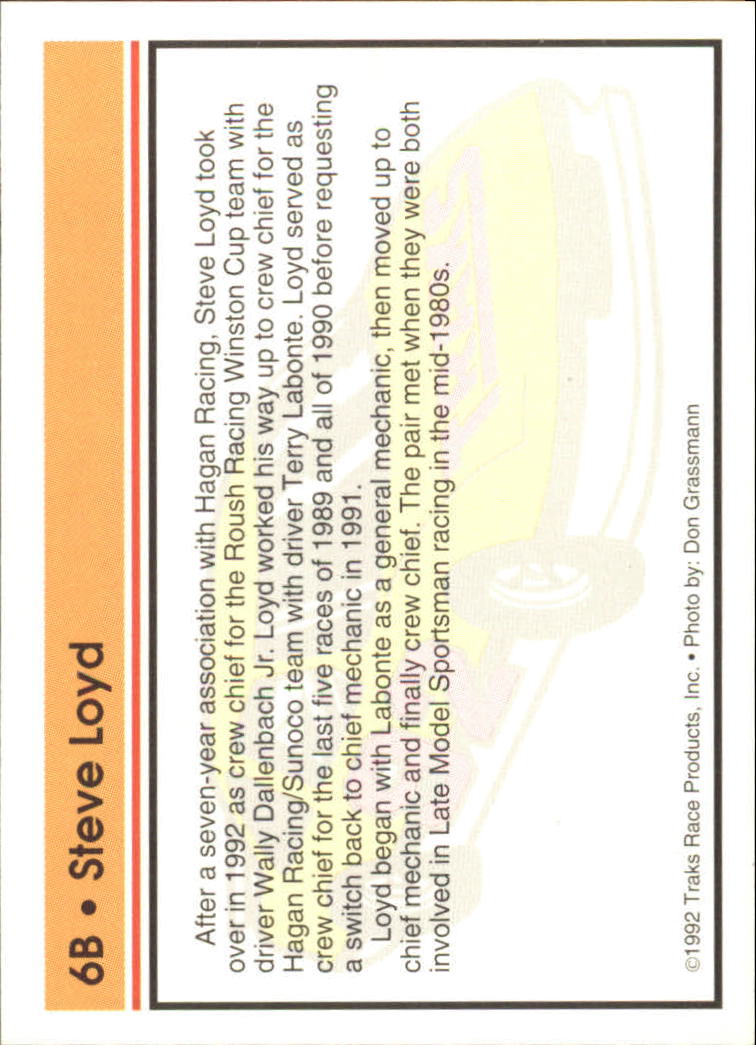 Sports Card Back