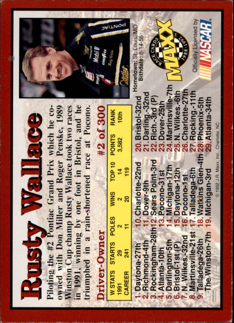 1992 Maxx Red #2 Rusty Wallace back image