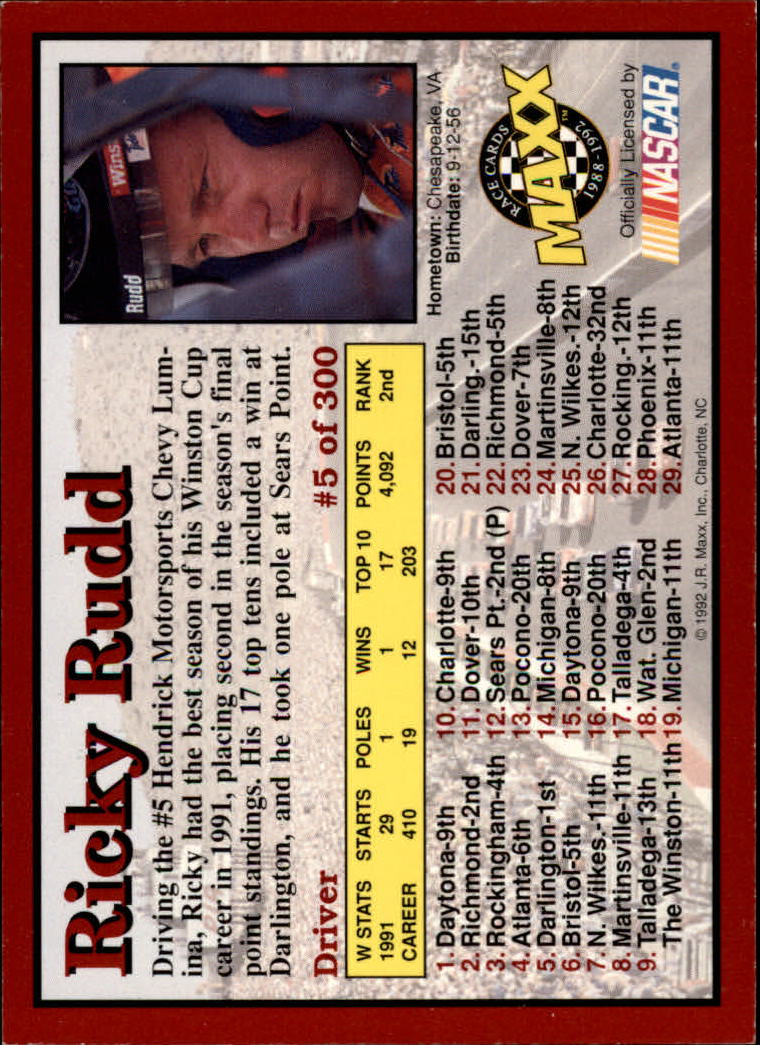 1992 Maxx Red #5 Ricky Rudd back image
