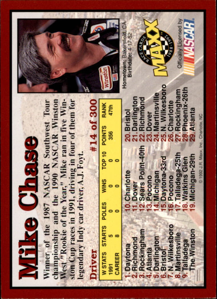 1992 Maxx Red #14 Mike Chase RC back image