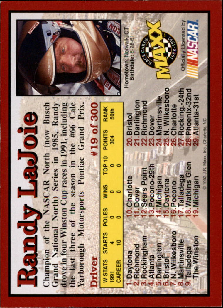 1992 Maxx Red #19 Randy LaJoie RC back image