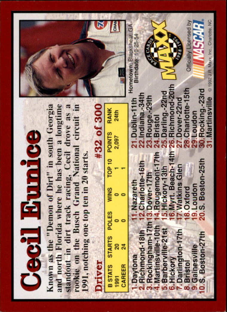 1992 Maxx Red #32 Cecil Eunice RC back image