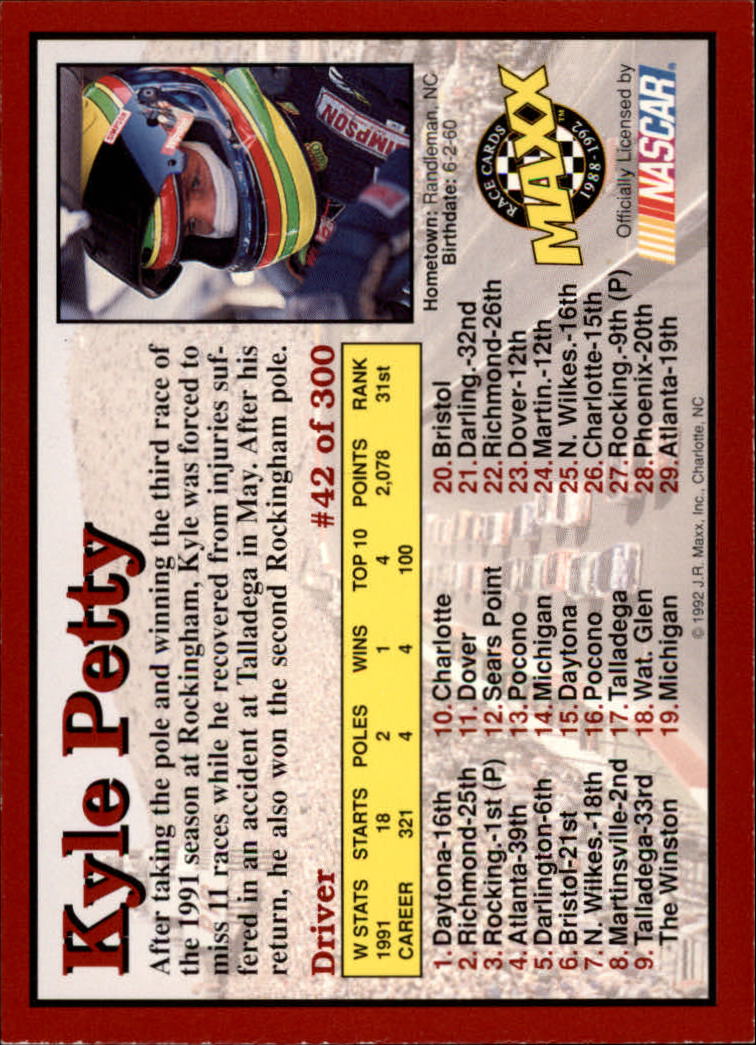 1992 Maxx Red #42 Kyle Petty back image
