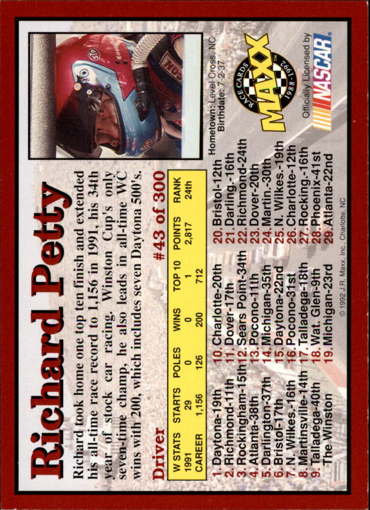 1992 Maxx Red #43 Richard Petty back image