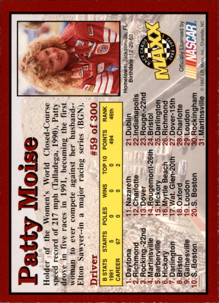 1992 Maxx Red #59 Patty Moise back image