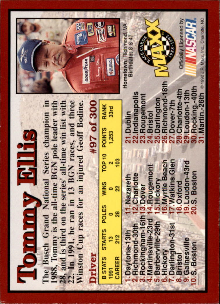 1992 Maxx Red #97 Tommy Ellis back image