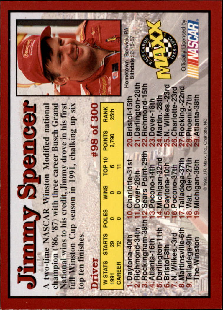 1992 Maxx Red #98 Jimmy Spencer back image