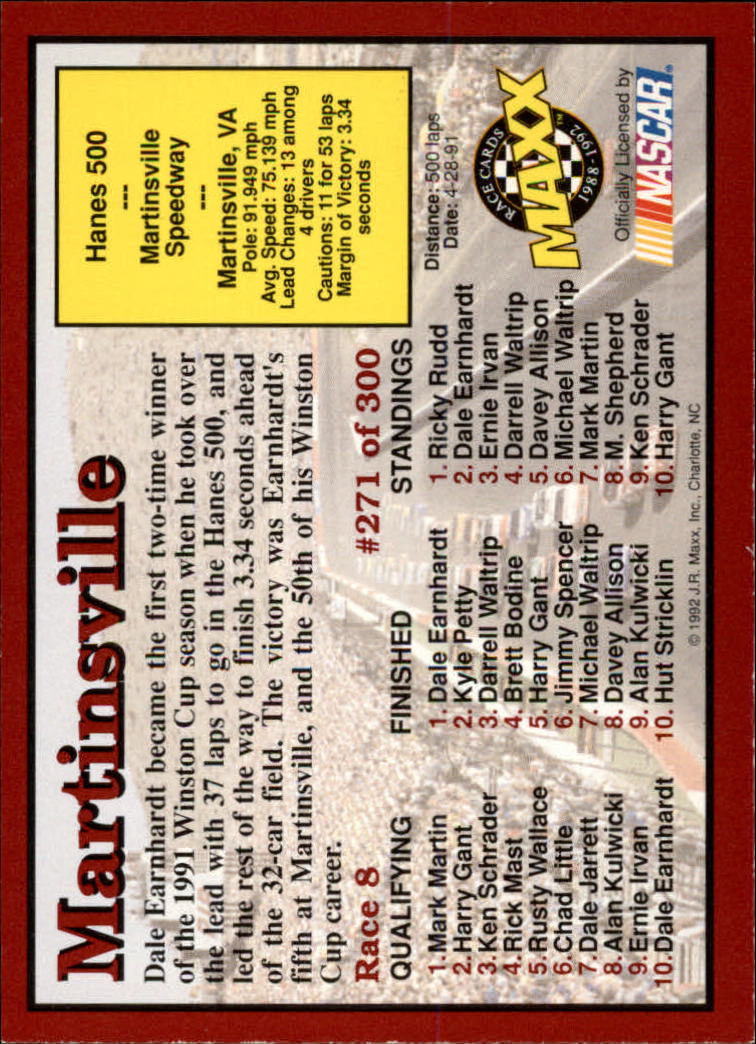 1992 Maxx Red #271 Dale Earnhardt/Teresa Earnhardt/Year in Review back image