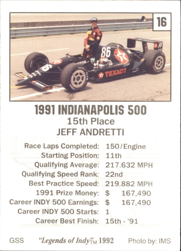 1992 Legends of Indy #16 Jeff Andretti's Car back image