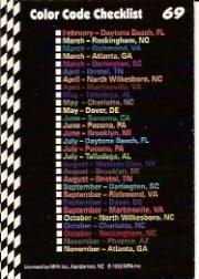 1992 Food Lion Richard Petty #69 Watkins Glen, NY Aug. back image