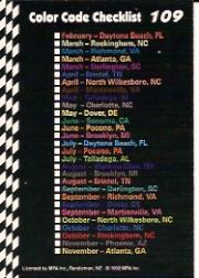 1992 Food Lion Richard Petty #109 Phoenix, AZ November back image