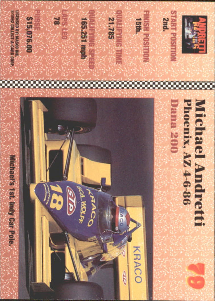 1992 Collect-A-Card Andretti Racing #79 Michael Andretti back image