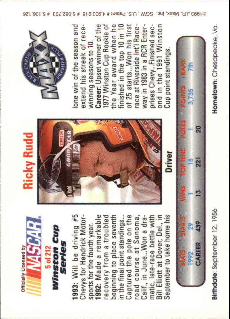 1993 Maxx Premier Plus #5 Ricky Rudd back image