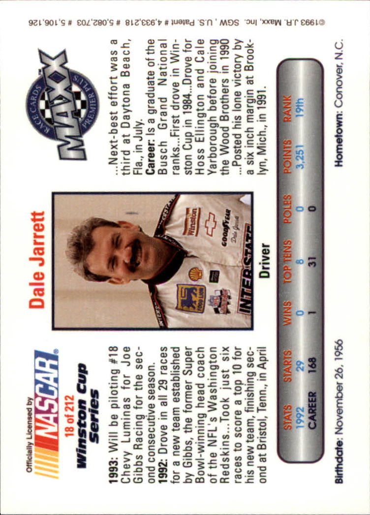 1993 Maxx Premier Plus #18 Dale Jarrett back image
