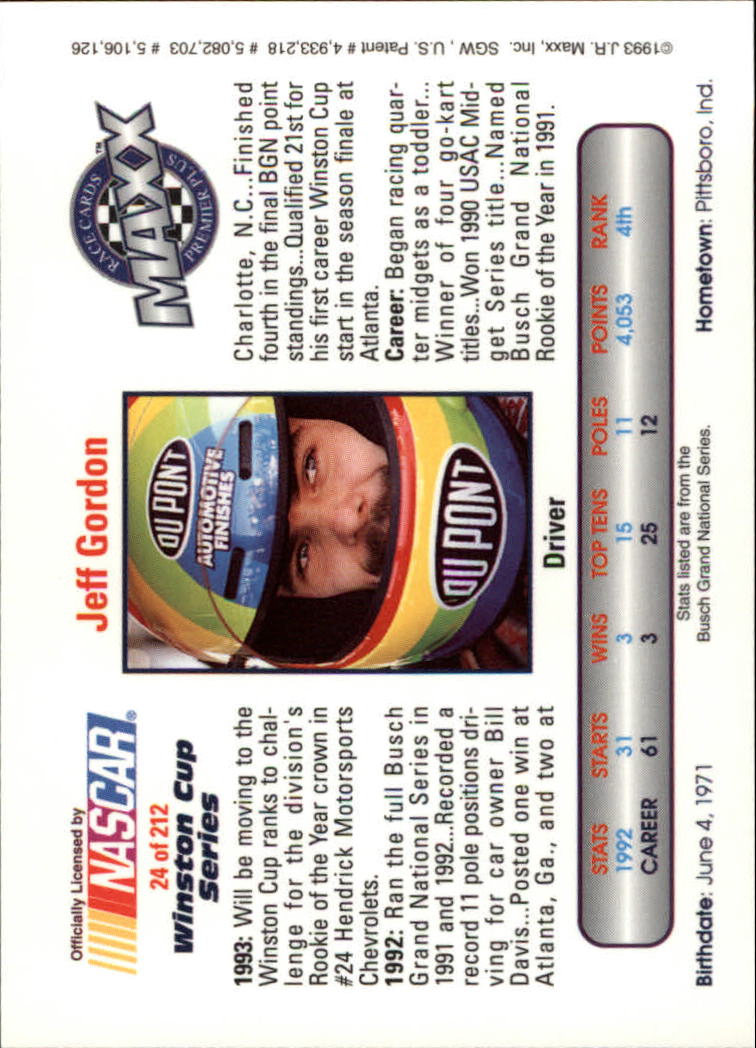 1993 Maxx Premier Plus #24 Jeff Gordon CRC back image