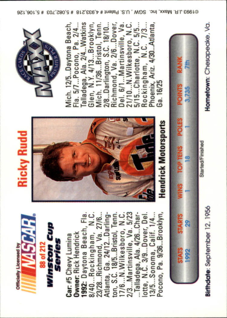 1993 Maxx Premier Plus #88 Ricky Rudd's Car back image