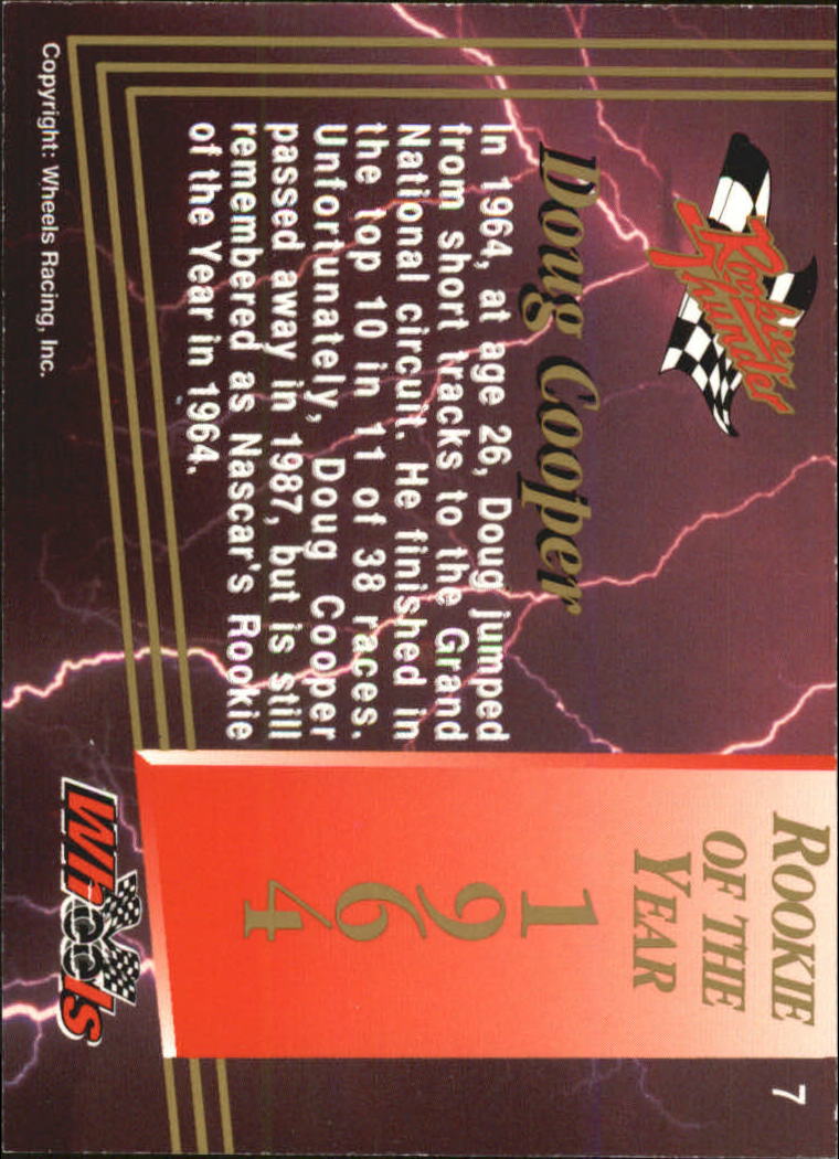 Sports Card Back
