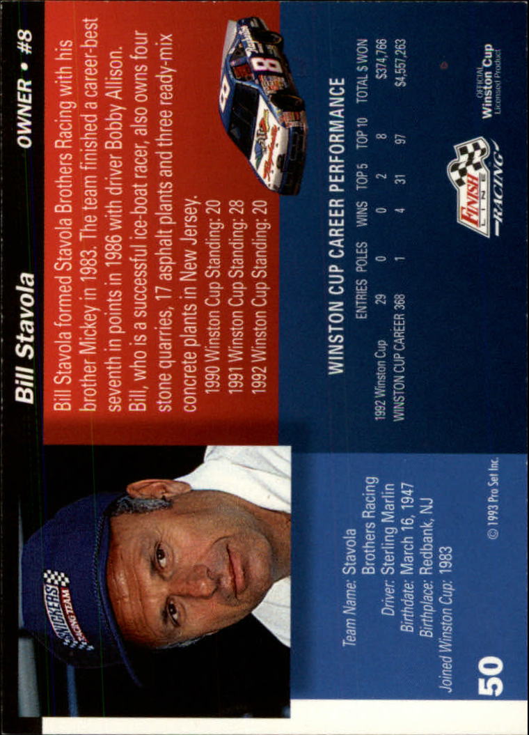 Sports Card Back