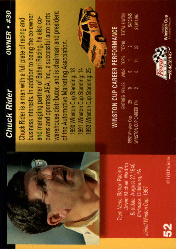 1993 Finish Line #52 Chuck Rider back image