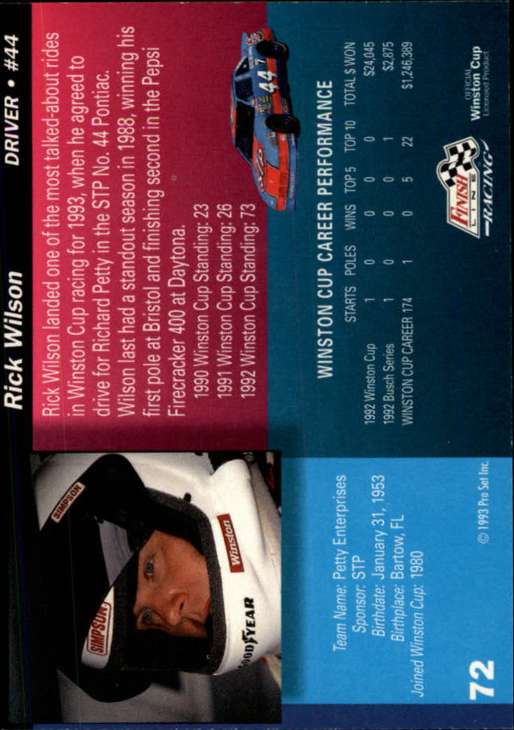 Sports Card Back