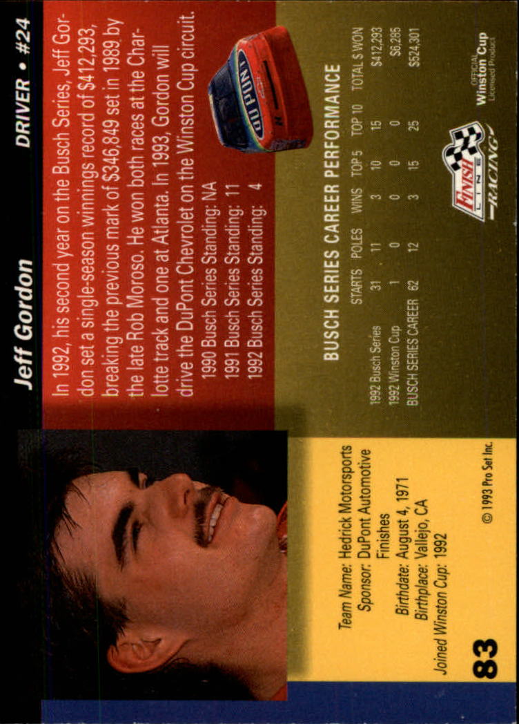 1993 Finish Line #83 Jeff Gordon CRC back image