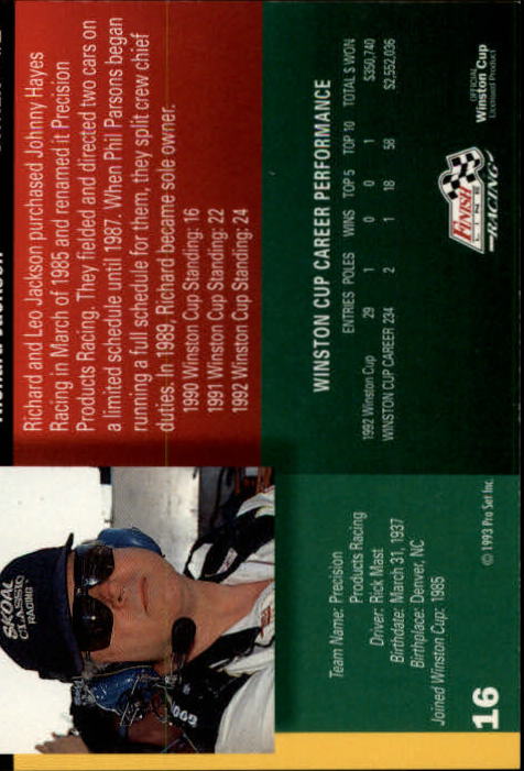 Sports Card Back