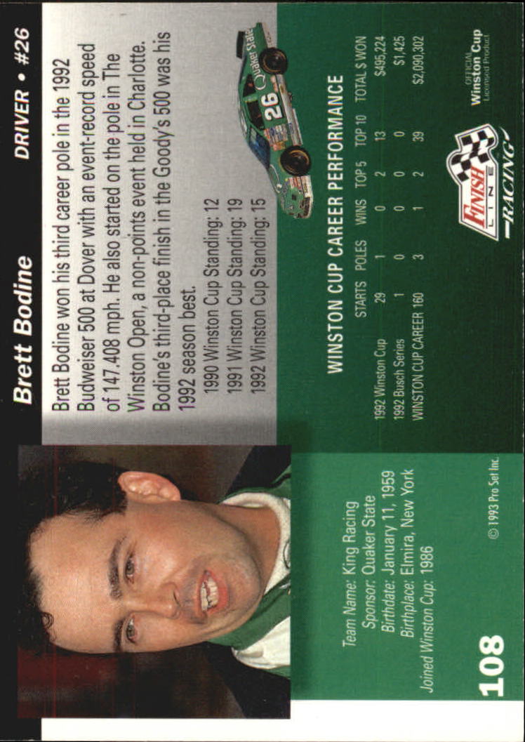 Sports Card Back