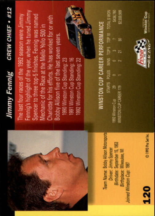 Sports Card Back