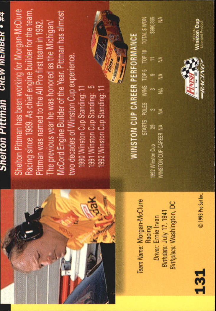 Sports Card Back
