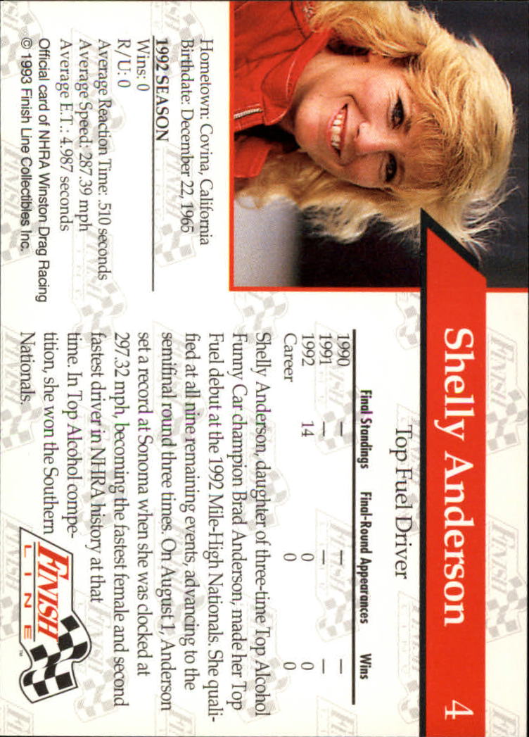 Sports Card Back