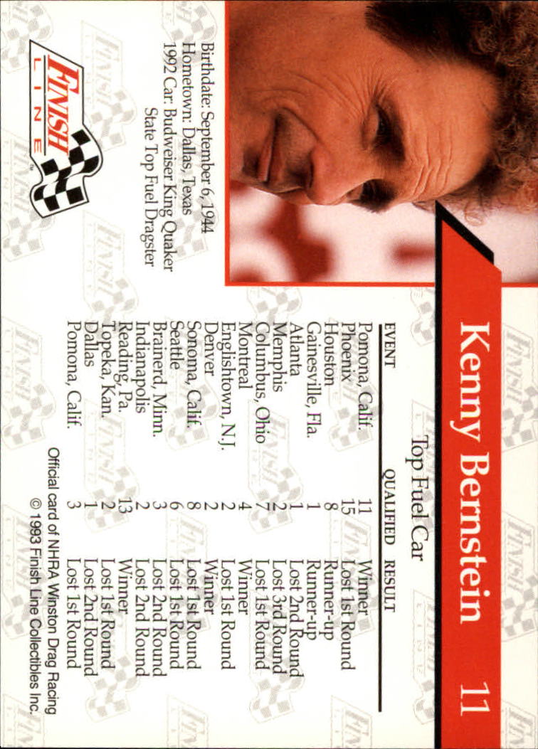 Sports Card Back