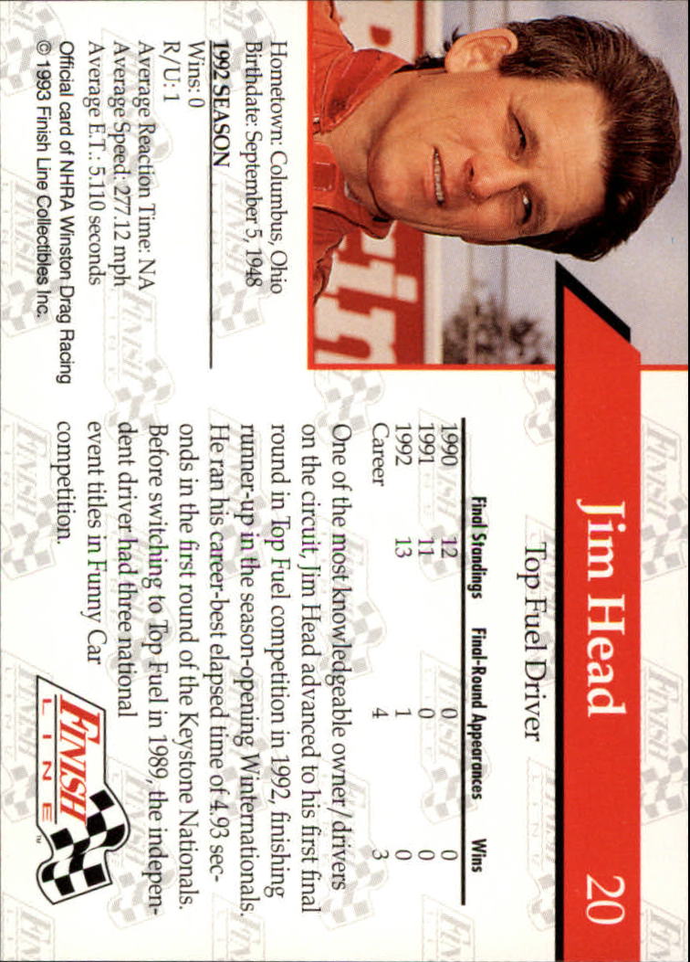 Sports Card Back