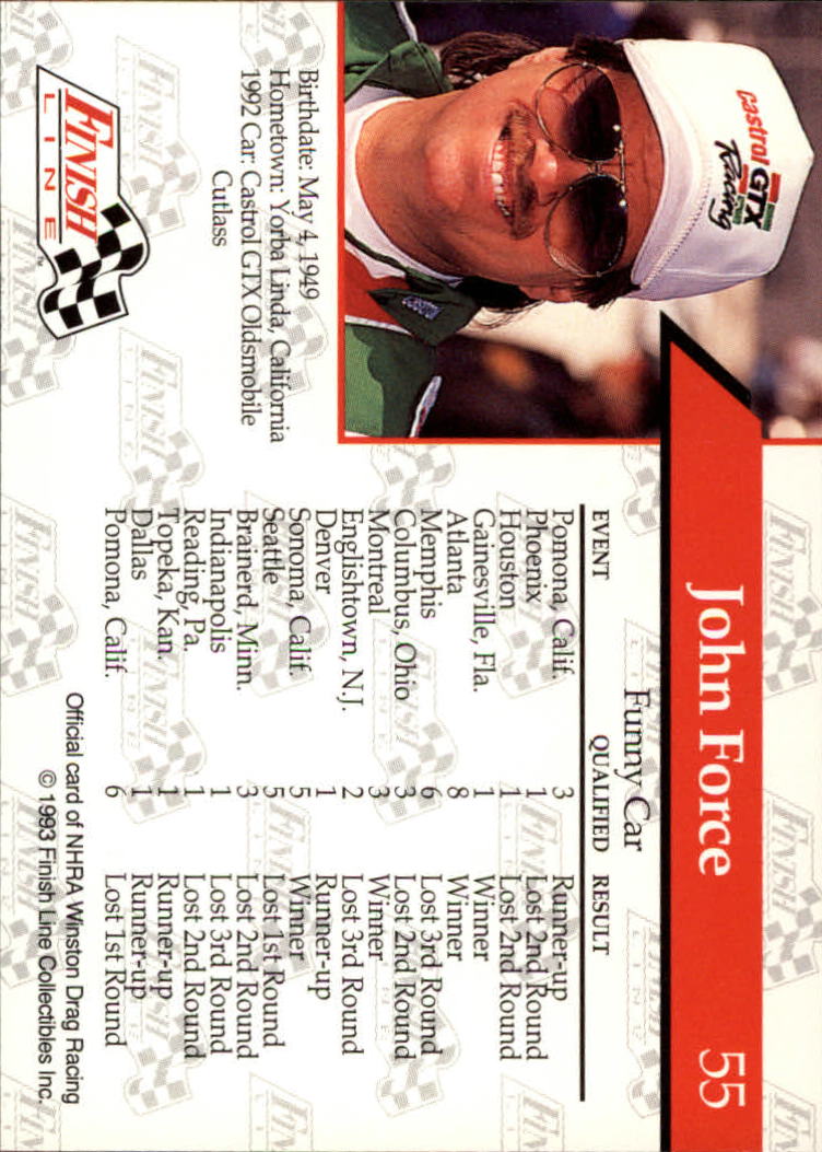 Sports Card Back