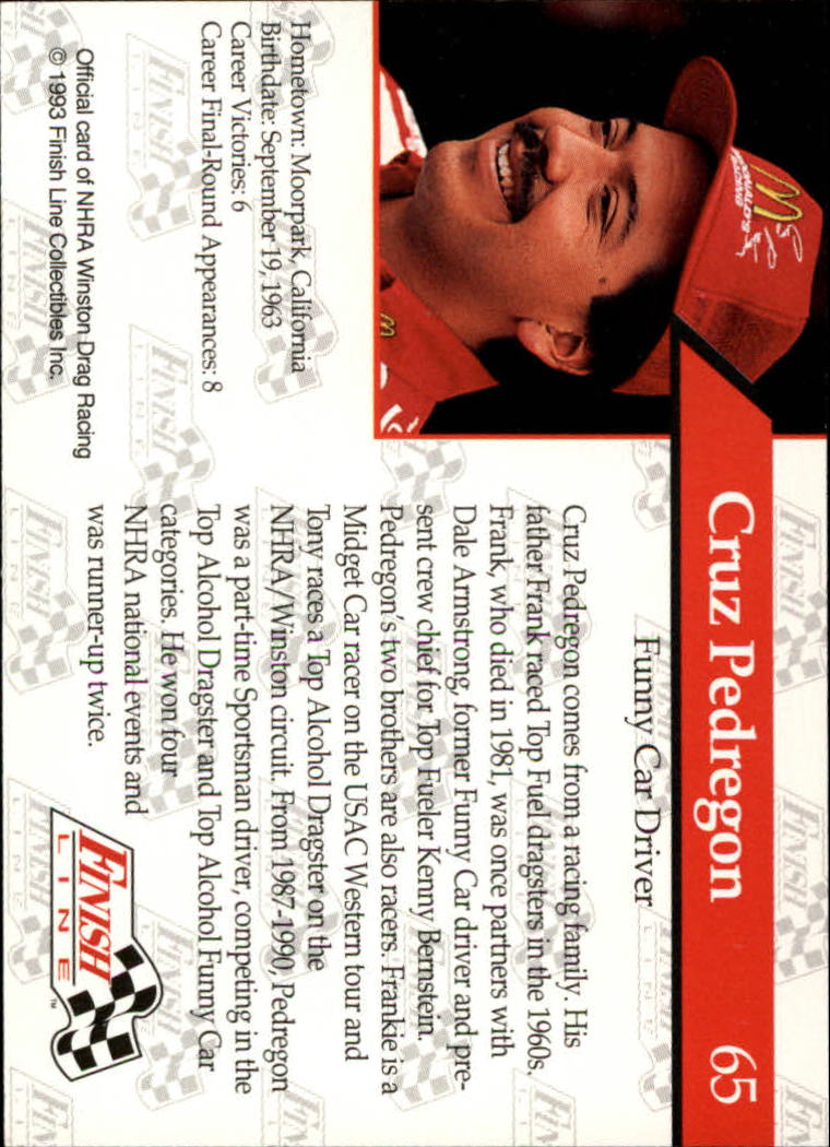 Sports Card Back
